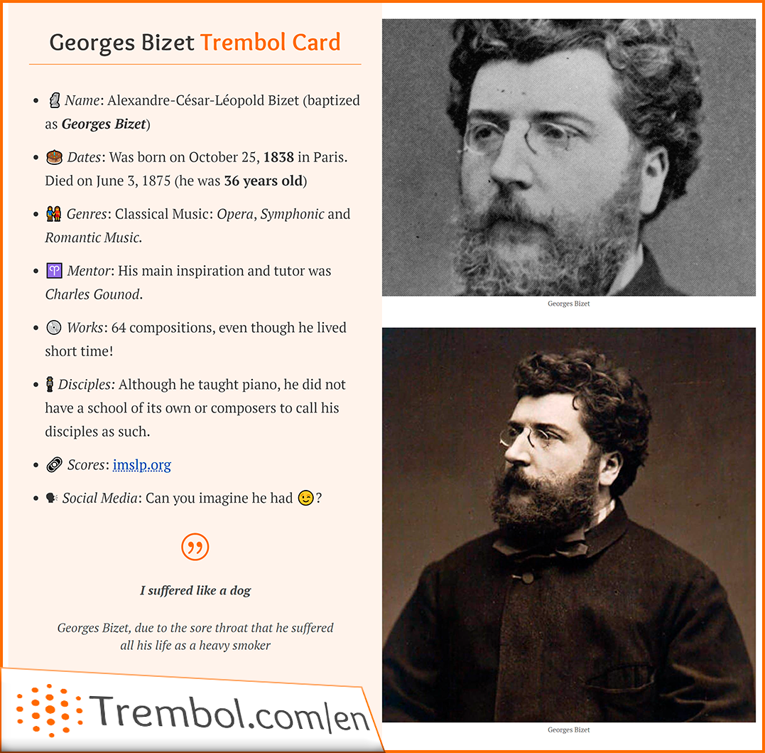 Georges Bizet Trembol Card Georges Bizet Trembol Card