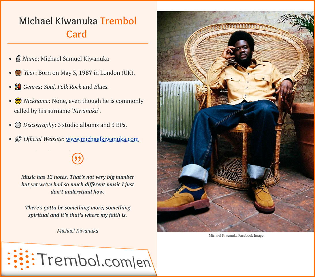 Michael Kiwanuka Trembol Card Michael Kiwanuka Trembol Card