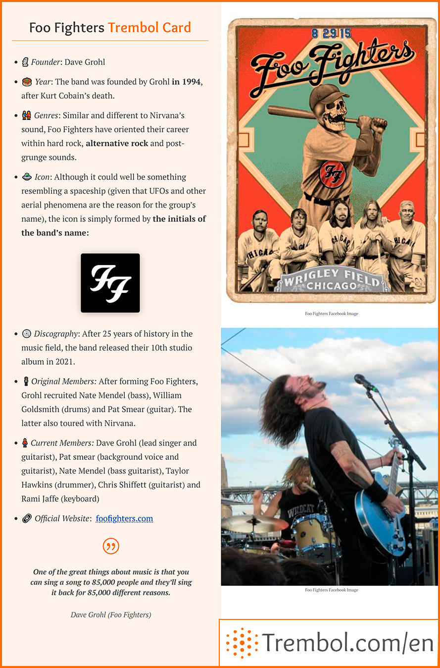 Foo Fighters Trembol Card Foo Fighters Trembol Card