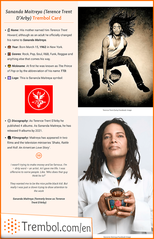 Bio Terence Trent DArby EN Mago de Oz Trembol Card
